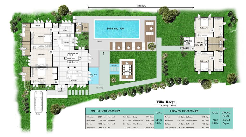 Villa Raeya Ao Nang Dış mekan fotoğraf